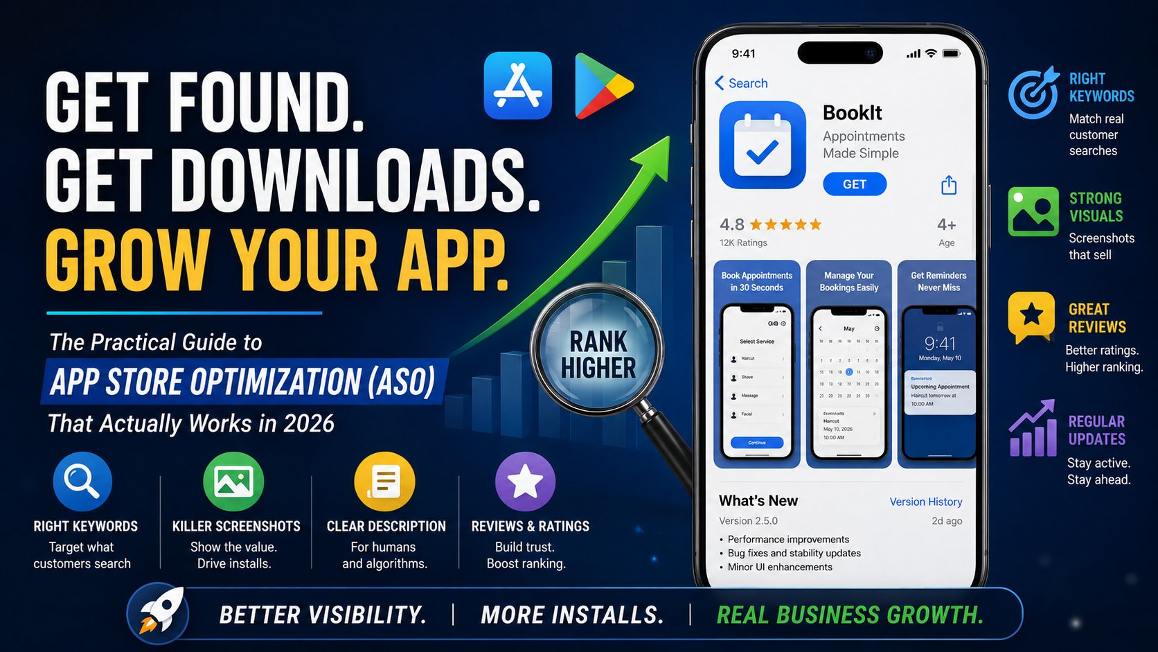App Store Optimization for Small Businesses: A Practical 2026 Playbook